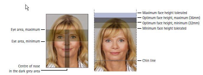 Germany passport picture biometric photo photography